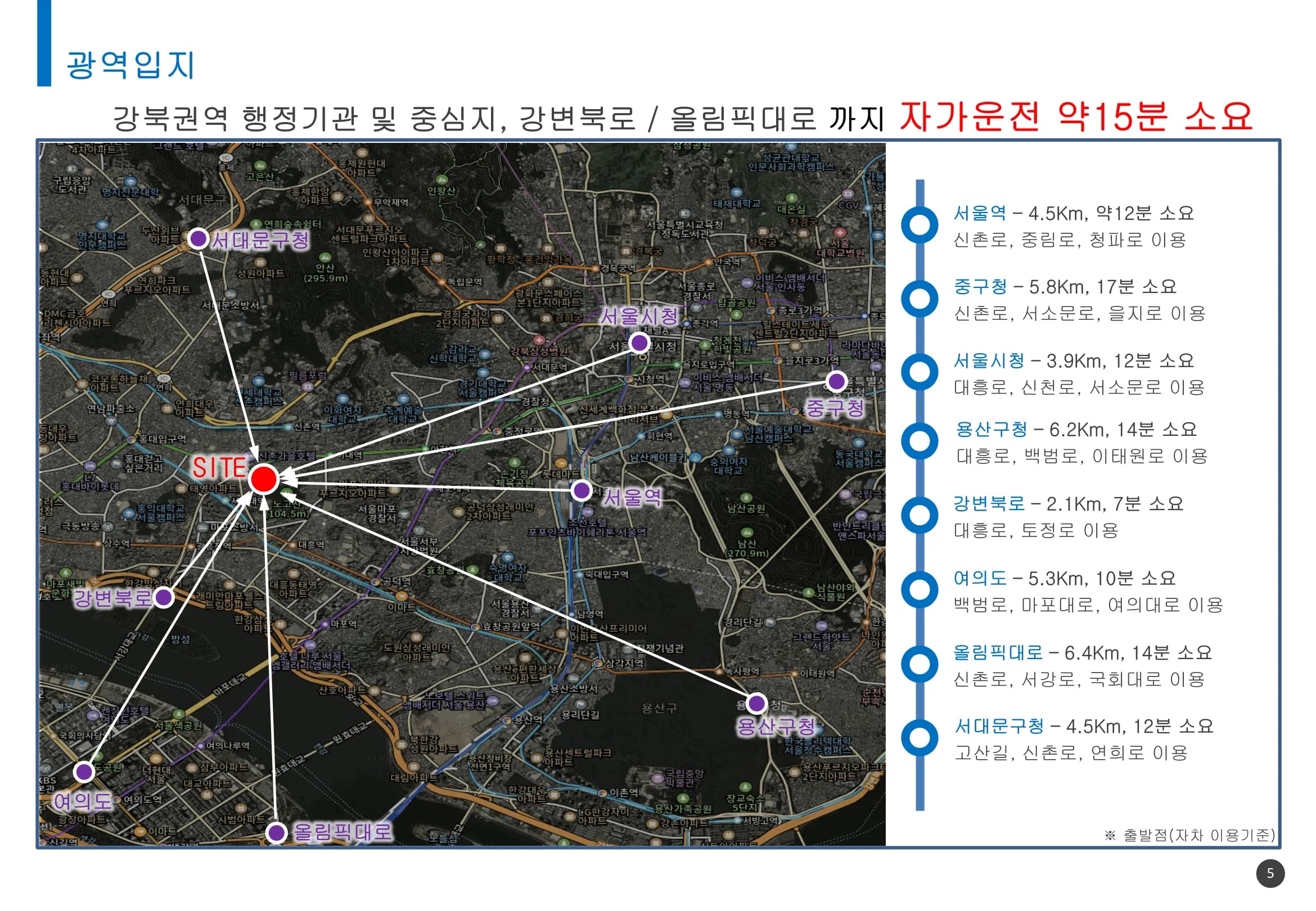 이대역 마포 프론티어 광역 입지 (서울역·시청·여의도 자가운전 시간)