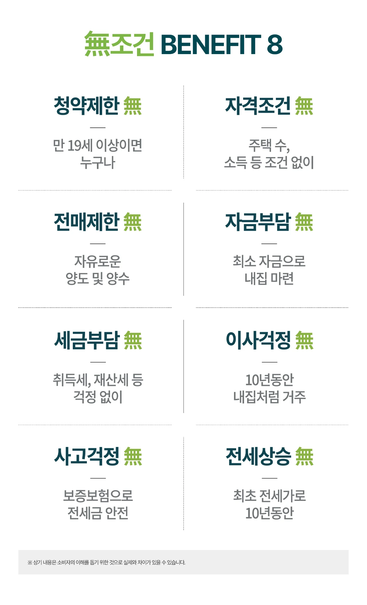 신상도역 이안 無조건 BENEFIT 8 — 청약·자격·전매·자금·세금·이사·사고·전세상승 부담 없는 혜택