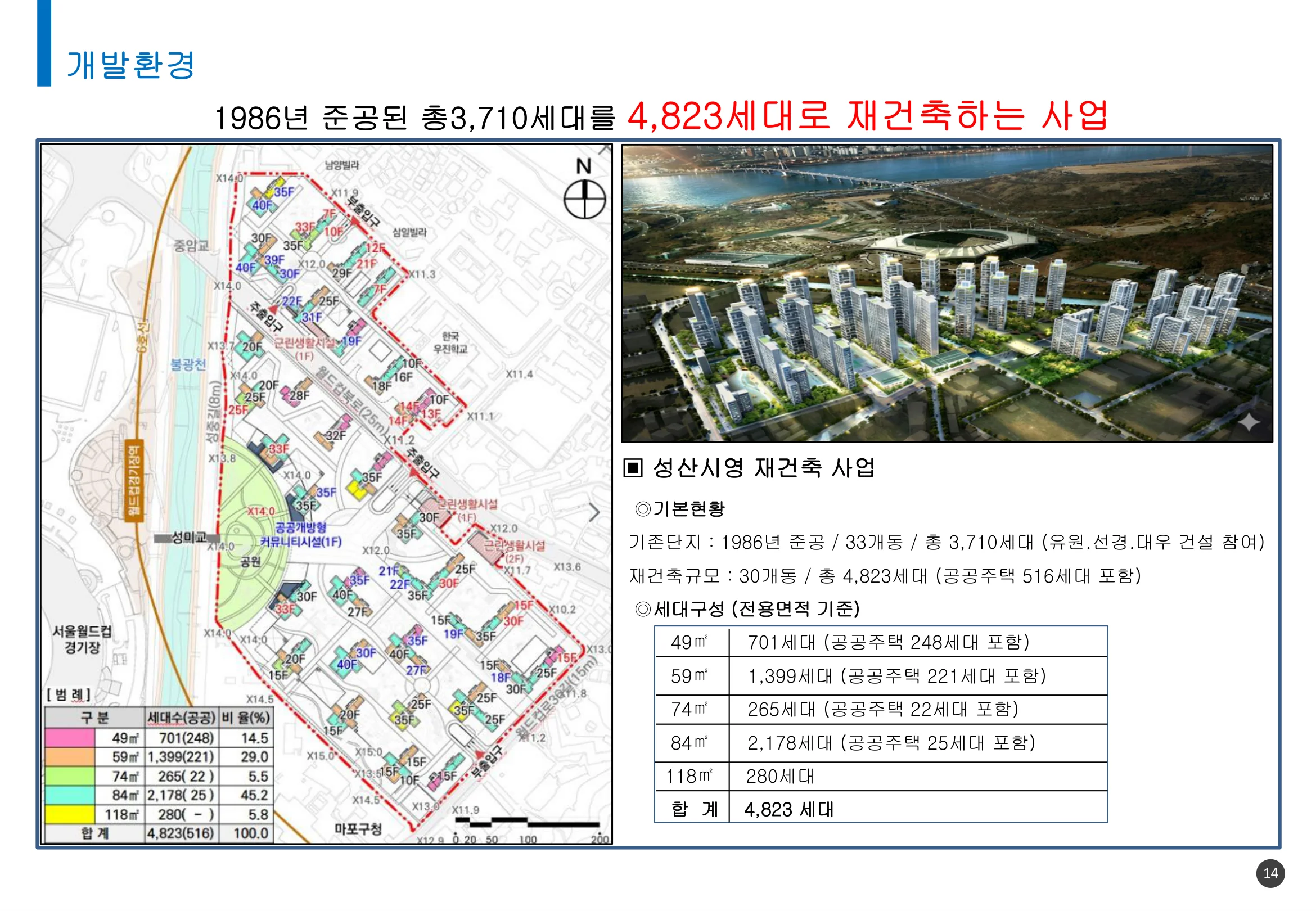 성산시영 재건축
